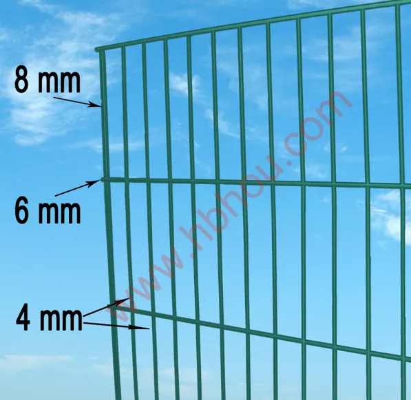 &lt;trp-post-container data-trp-post-id=&#039;19646&#039;&gt;Elevate Outdoor Space with Euro Fence Panels&lt;/trp-post-container&gt;